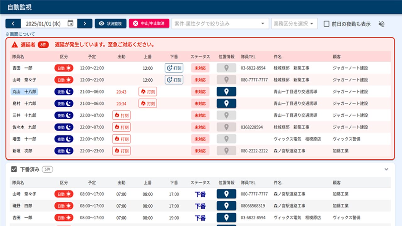 初めて管制のシステムを使う企業にも、他社システムから移行する企業にも大好評の、シンプルで見やすい画面構成。現場のことを徹底的に考えて作られたインターフェースで直感的な操作ができる。