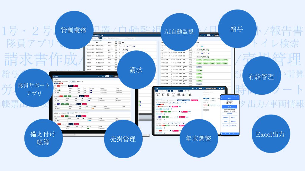 少数精鋭の警備会社であれば、現場の配置、受注入力、契約起案、給与集計、顧客への請求まで、KOMAINUなら基本的な業務はすべて一人で実施することもできる。あしがら警備の給与締め作業は、全員の集計後に個人別の明細を出力し、勤務日数と勤務時間を確認する作業を行っている。