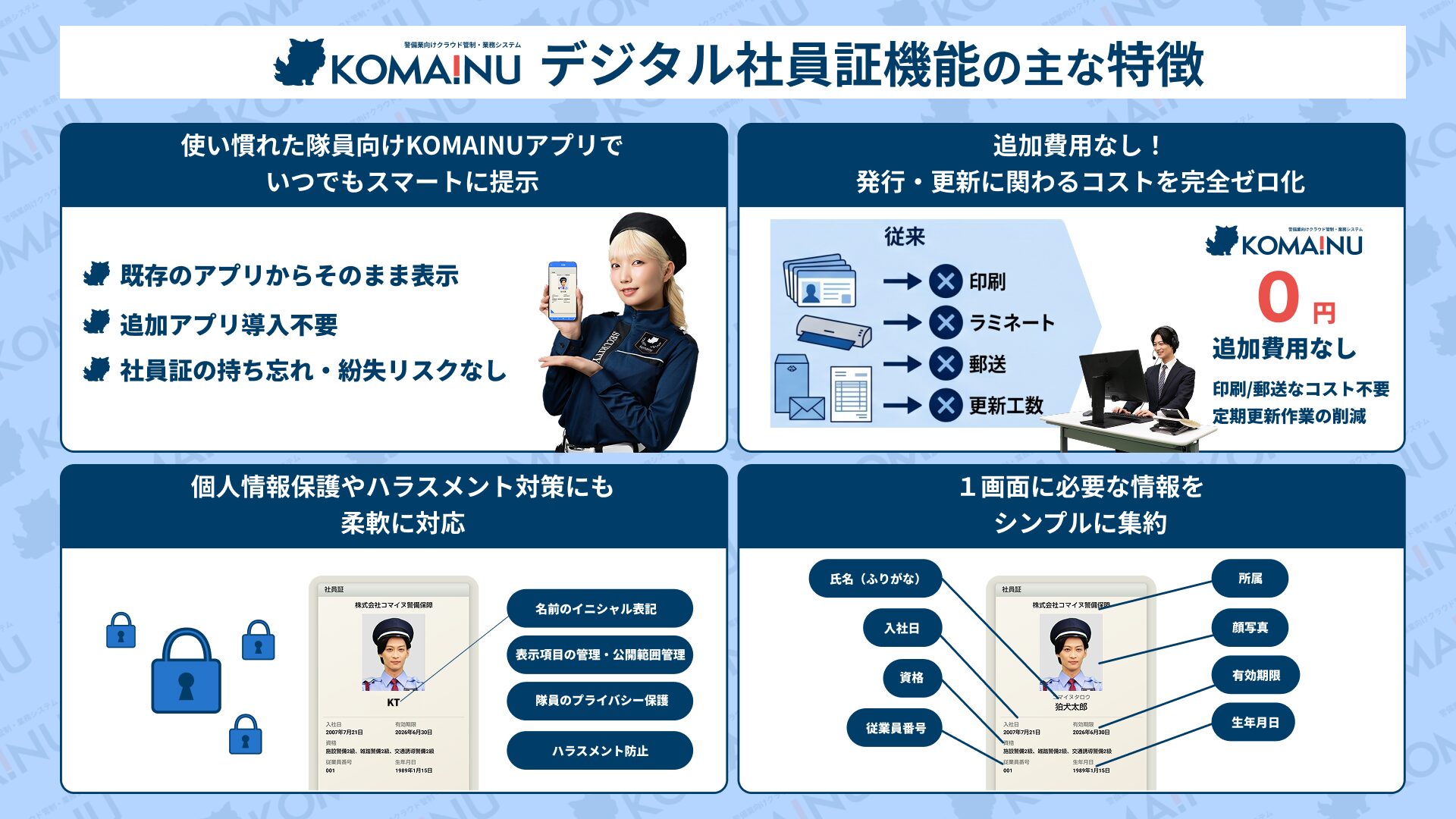 「KOMAINU」に搭載された「デジタル社員証機能」は、既存ユーザーであれば追加費用なしで利用可能
